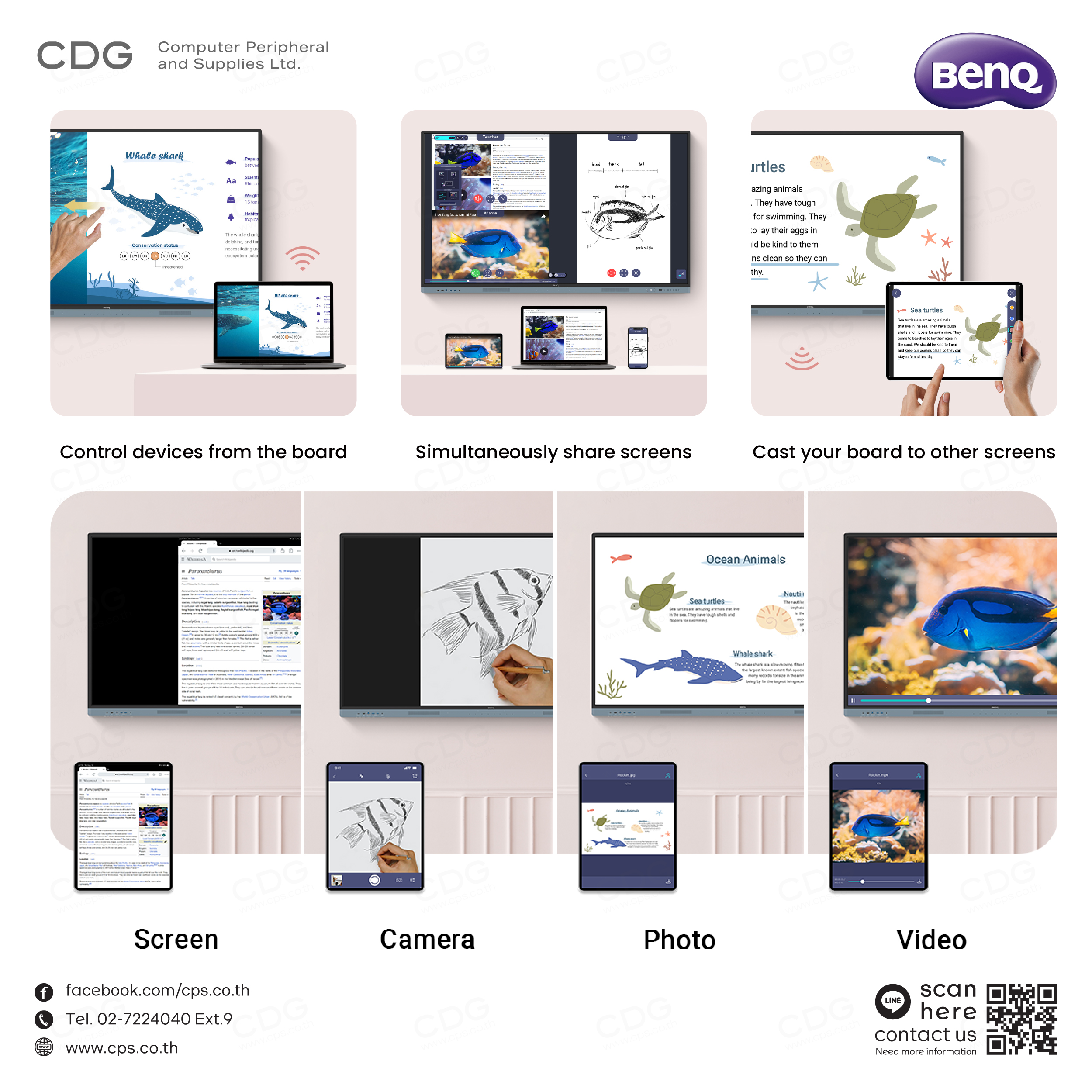 BenQ Board Master RM04 Interactive Touch Screen Bord BenQ Board Master RM04 Interactive Touch Screen Bord