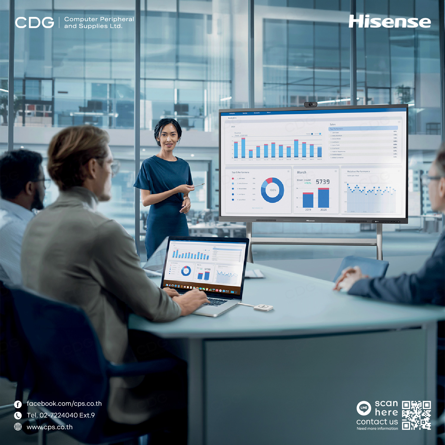 Hisense 86WM6FE 86-inch. GoBoard Live Pro - Advanced Interactive Display