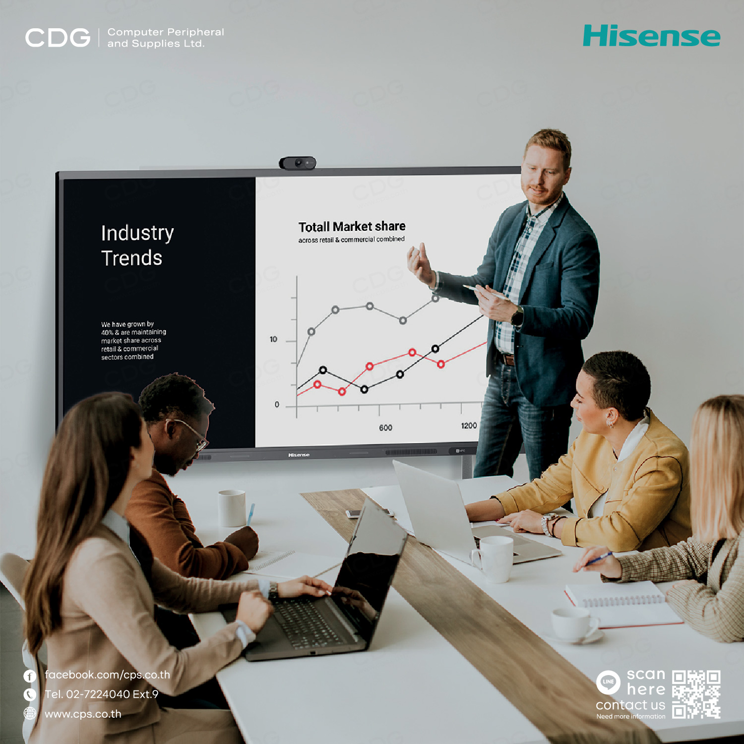 Hisense 86WM6FE 86-inch. GoBoard Live Pro - Advanced Interactive Display