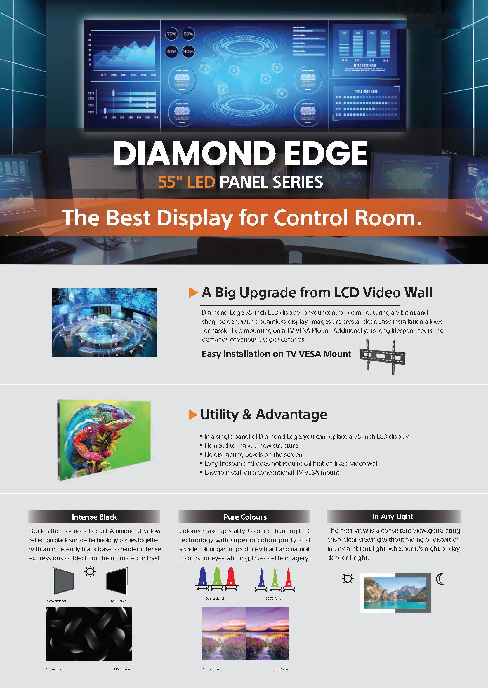 LED Diamond Edge 55 LED Diamond Edge 55