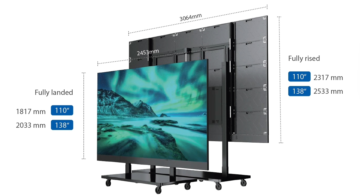 LED Wall Display (LED Transformer Display)