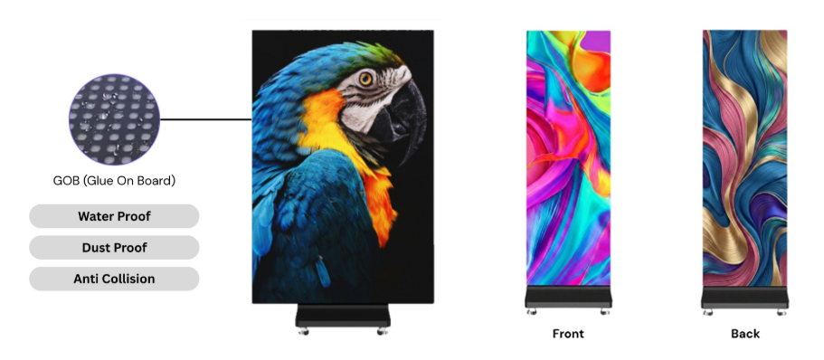LED Transformer Poster Display LED Transformer Poster Display