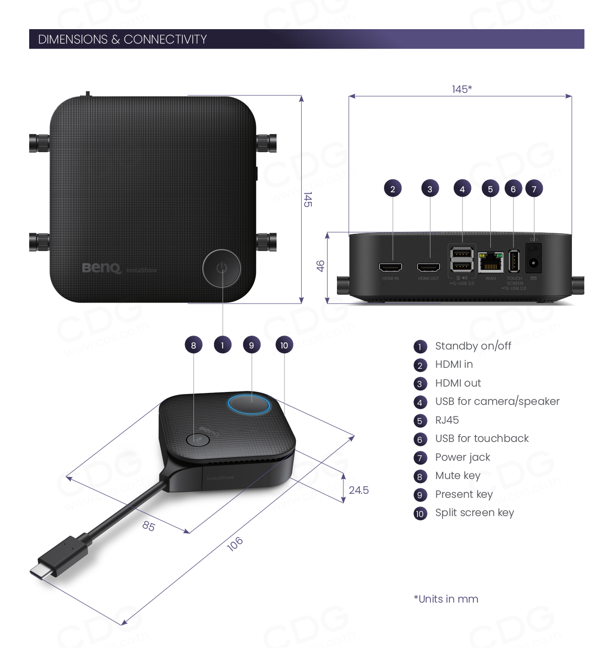 BenQ InstaShow VS20 BenQ InstaShow VS20