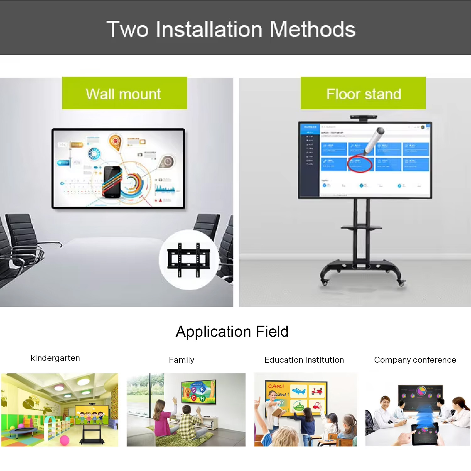 Interactive Board HL7000 (Smart Board)