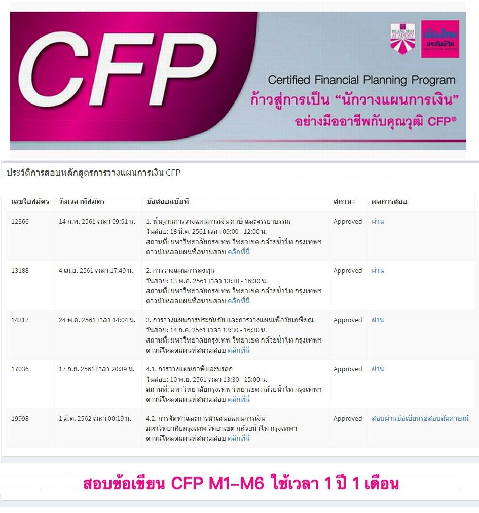 ที่ปรึกษาทางการเงิน