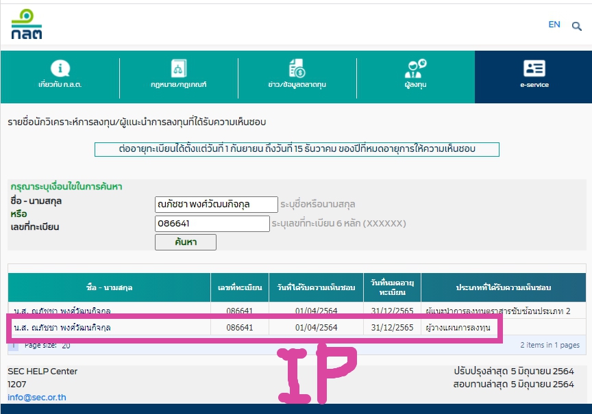 ผู้แนะนำการลงทุน