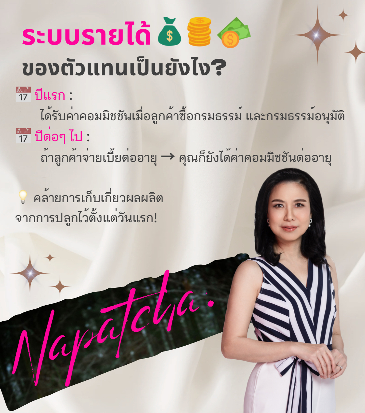 รายได้ตัวแทน
