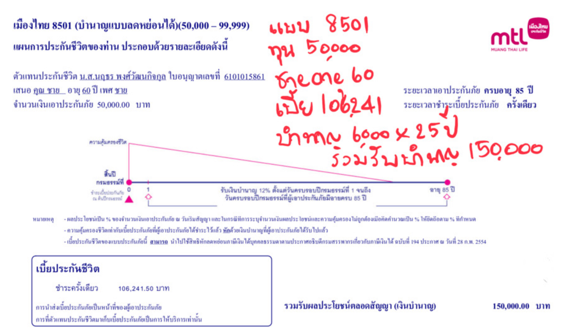 ประกันบำนาญ