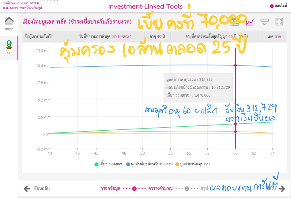 ประกันมรดก