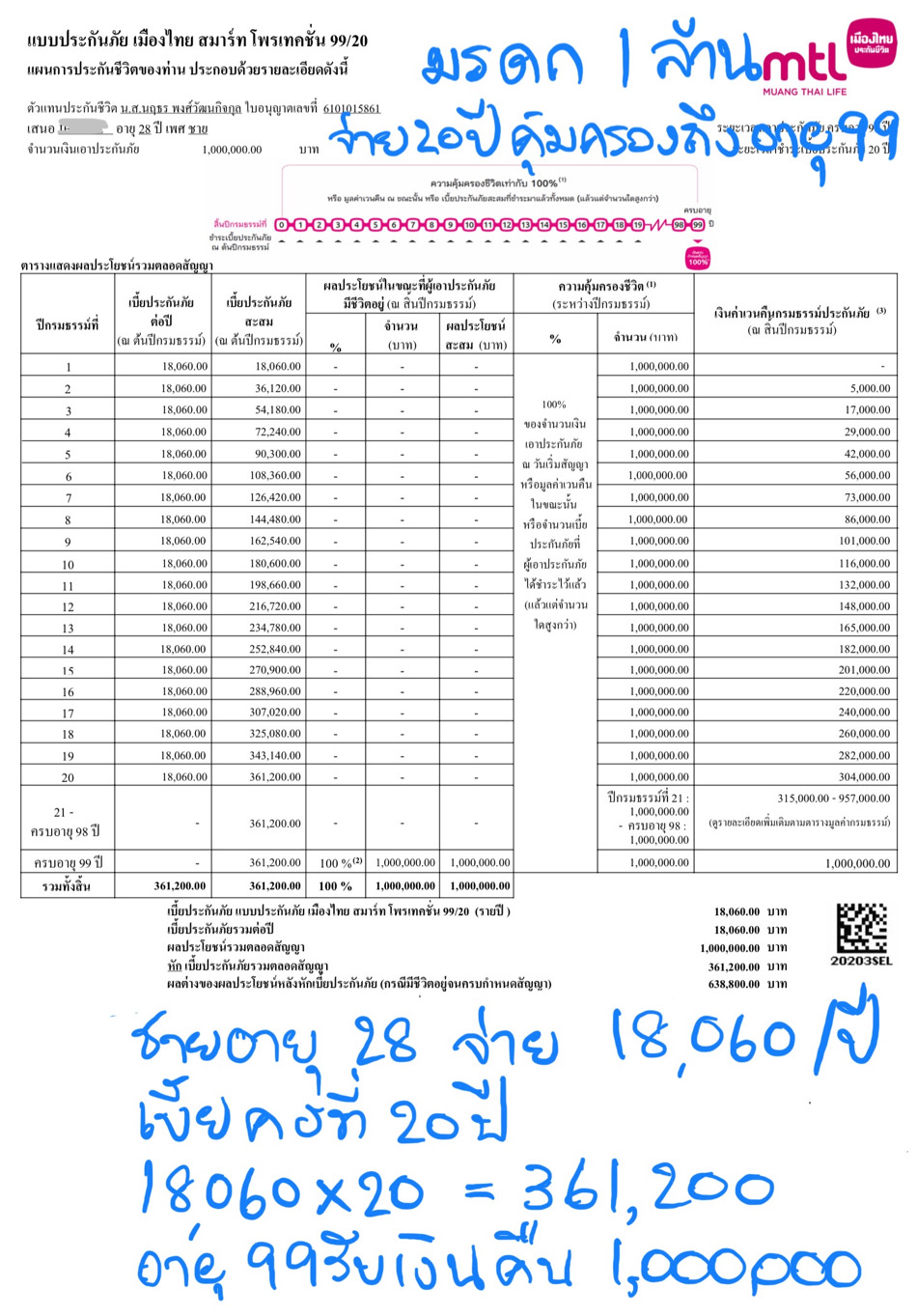 ประกันมรดก ประกันมรดก