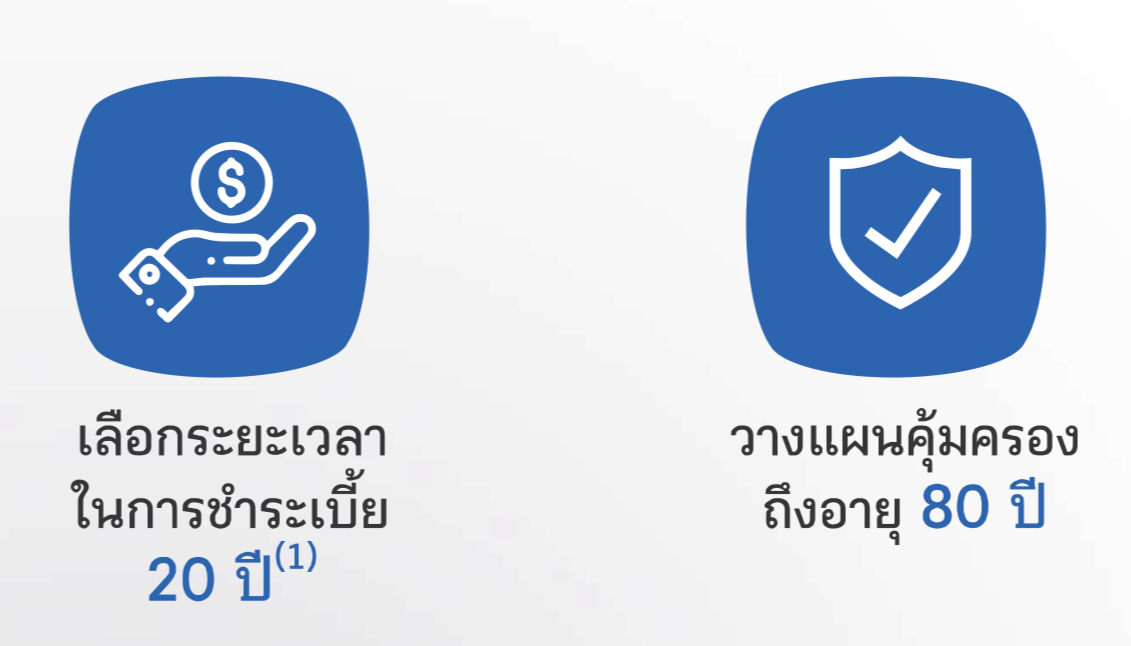 ประกันสุขภาพ