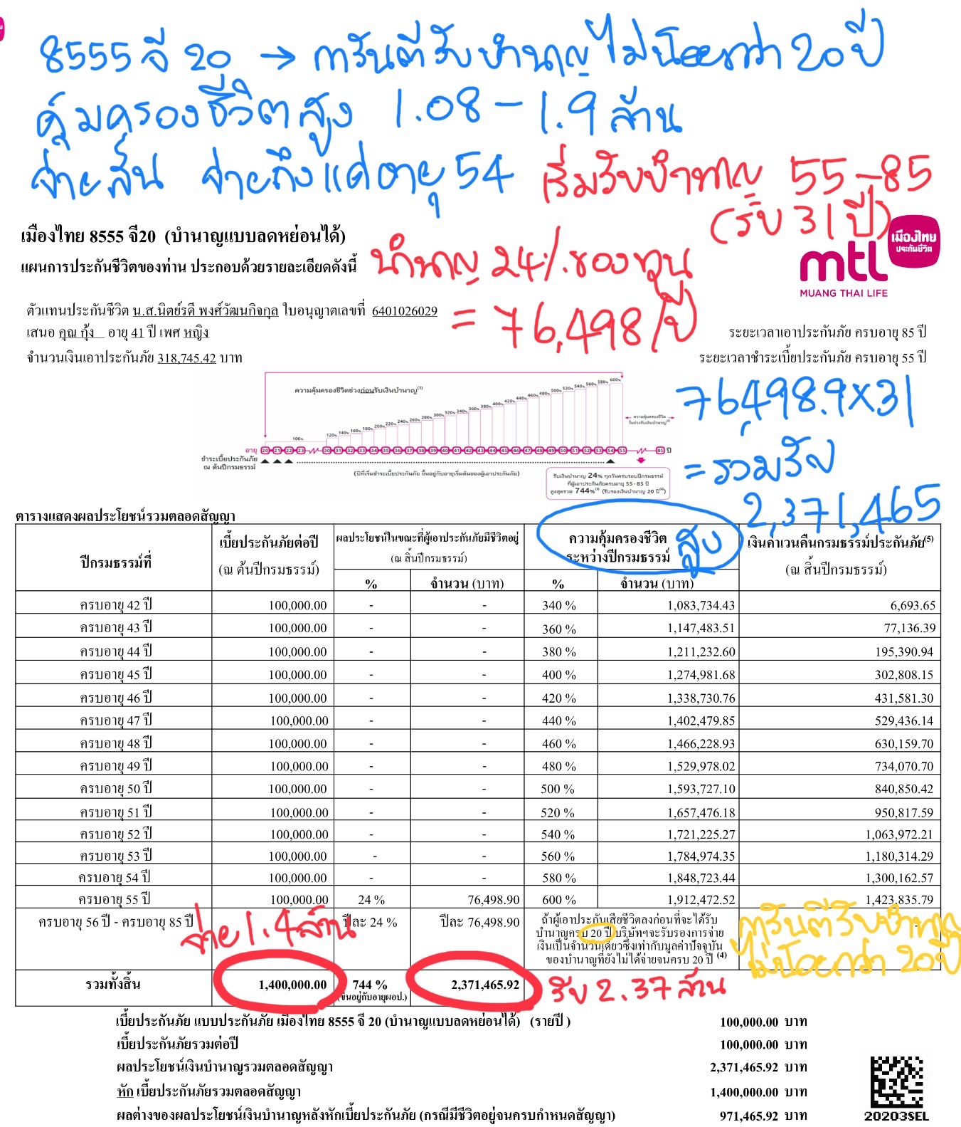 ประกันบำนาญ ประกันบำนาญ