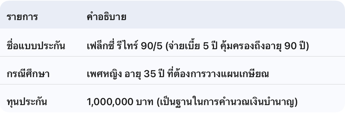 ลดหย่อนภาษี