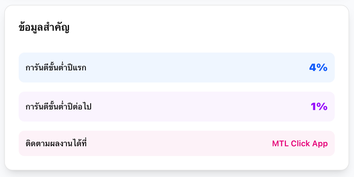 ยูแอล ยูแอล