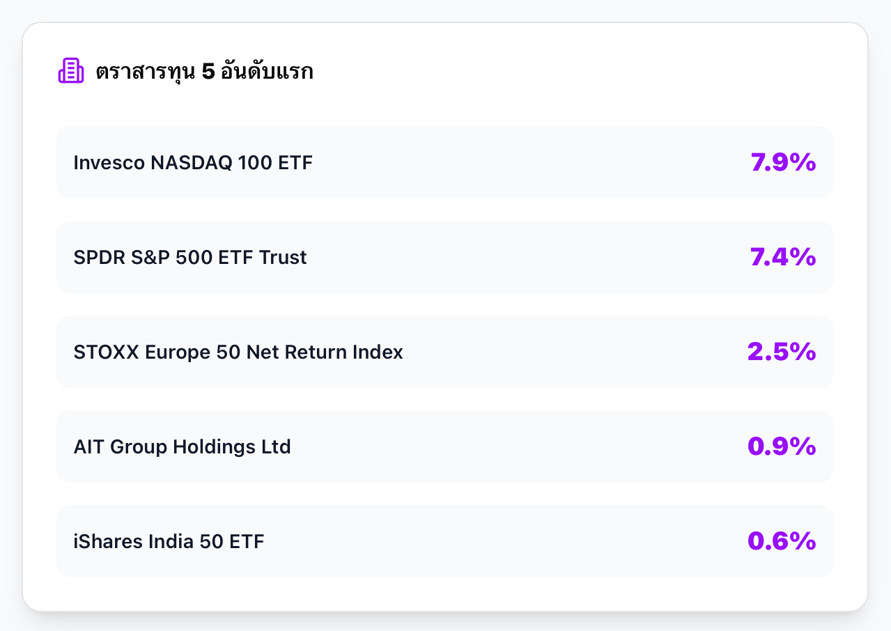ยูแอล ยูแอล
