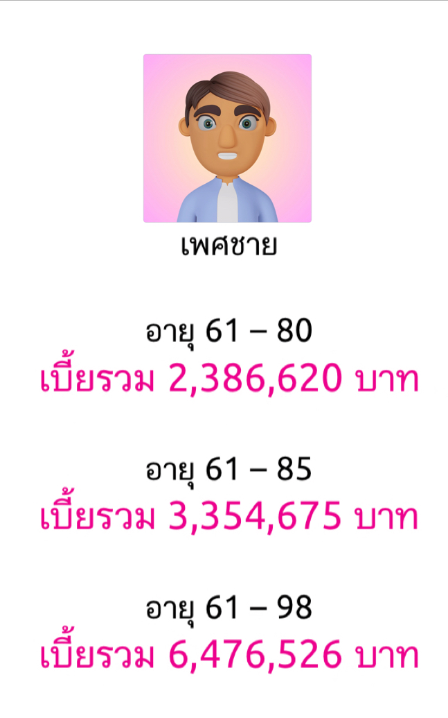 ยูนิต ลิ้งค์ ยูนิต ลิ้งค์