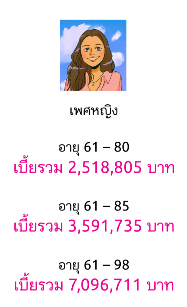 ยูนิต ลิ้งค์ ยูนิต ลิ้งค์