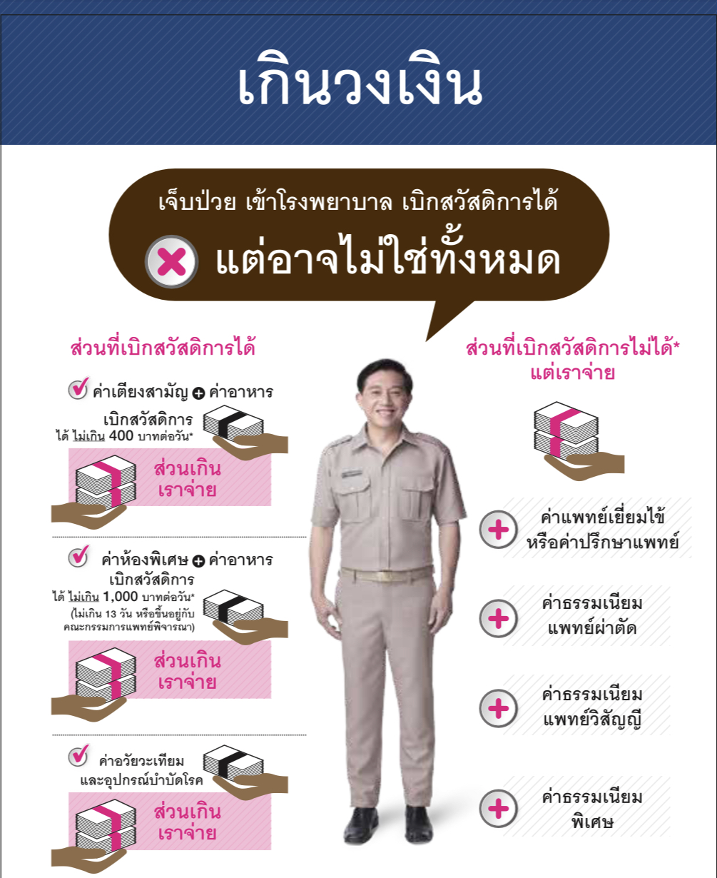 ข้าราชการ ข้าราชการ