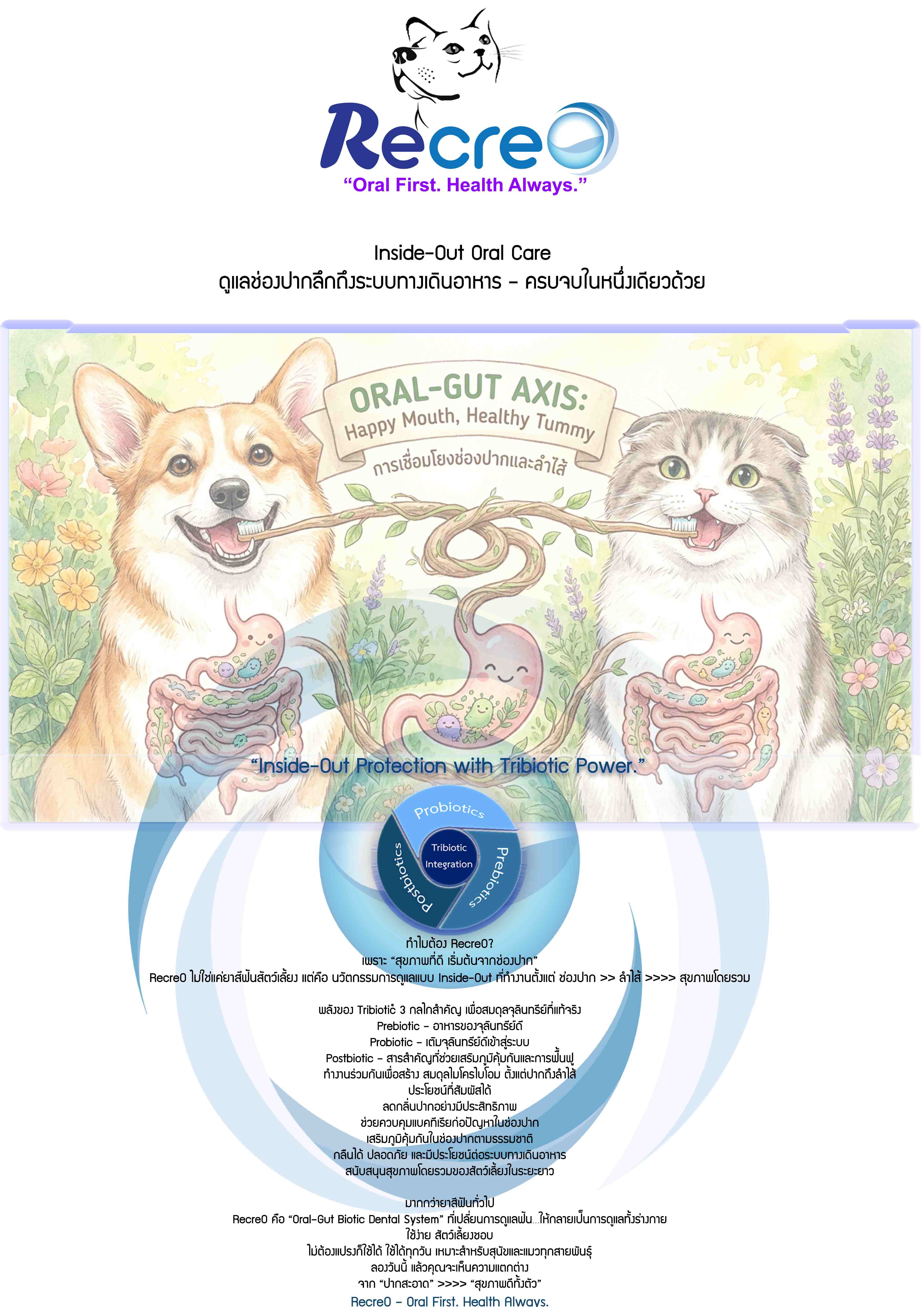 ยาสีฟันสัตว์เลี้ยงใช้ง่าย ยาสีฟัน หมาแมว สัตว์เลี้ยงชอบ หมา แมว ชอบ กินได้ ใช้ง่าย ปลอดภัย ยาสีฟันสัตว์เลี้ยงใช้ง่าย ยาสีฟัน หมาแมว สัตว์เลี้ยงชอบ หมา แมว ชอบ กินได้ ใช้ง่าย ปลอดภัย