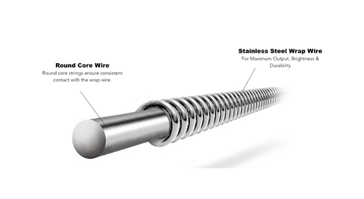 DR Strings Hi-Beam Stainless Steel Bass Guitar Strings - stringsshop