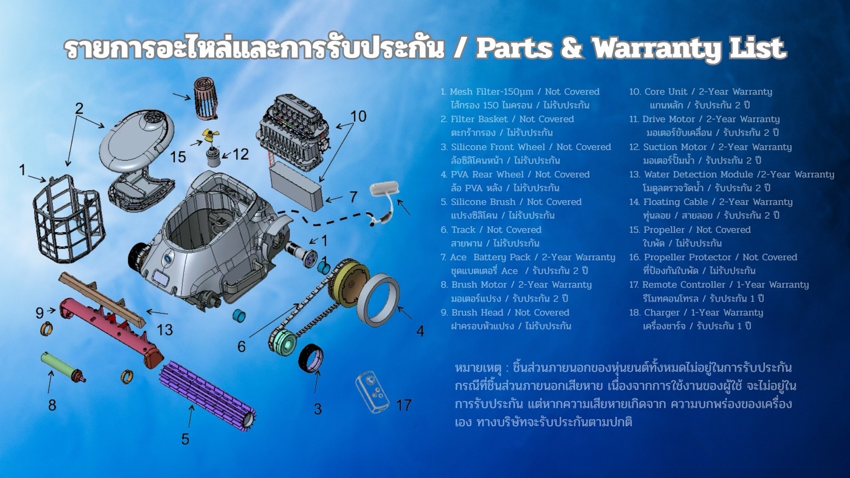 รูปภาพผลิตภัณฑ์