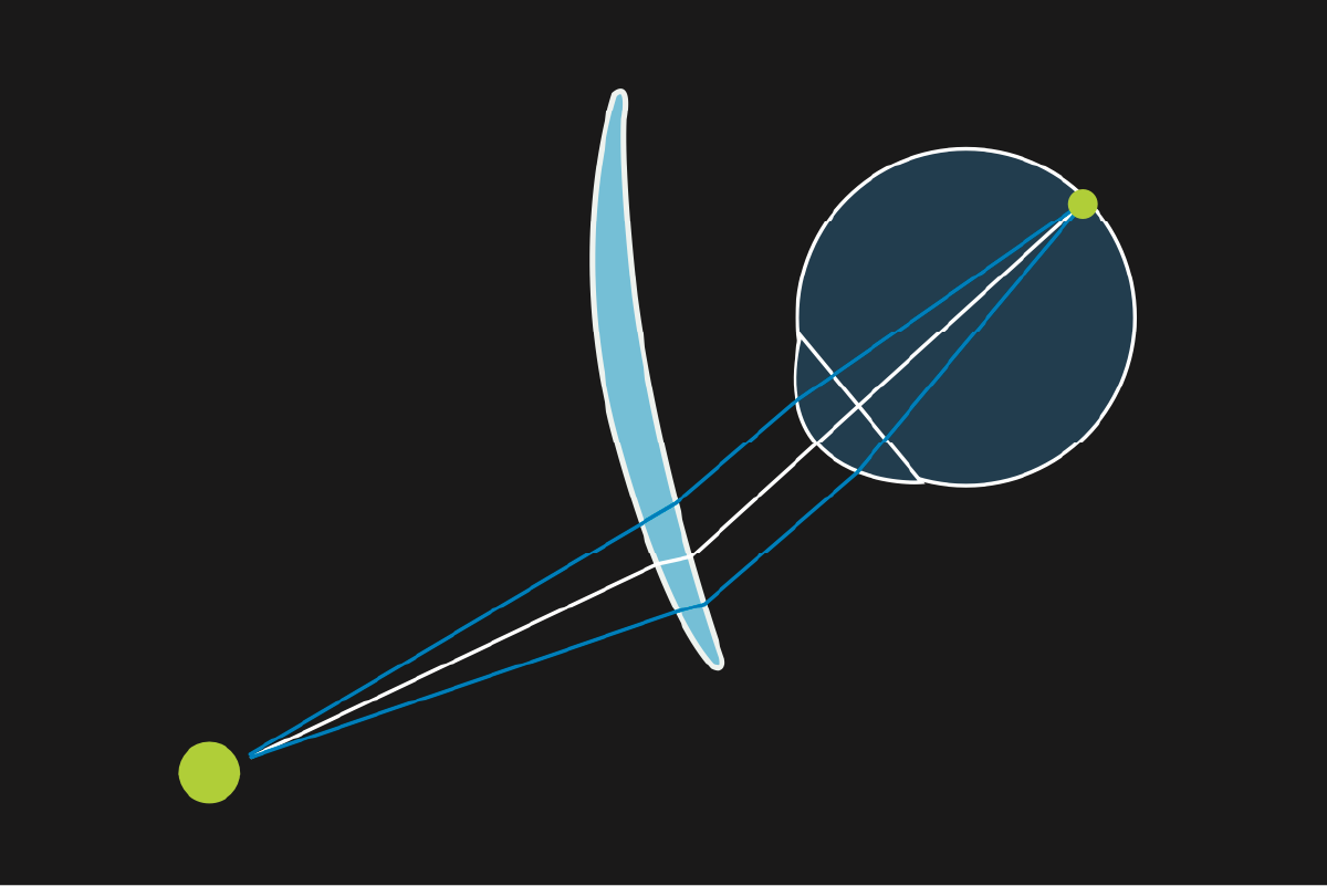 EyeLT_Technology (source : Rodenstock.com)