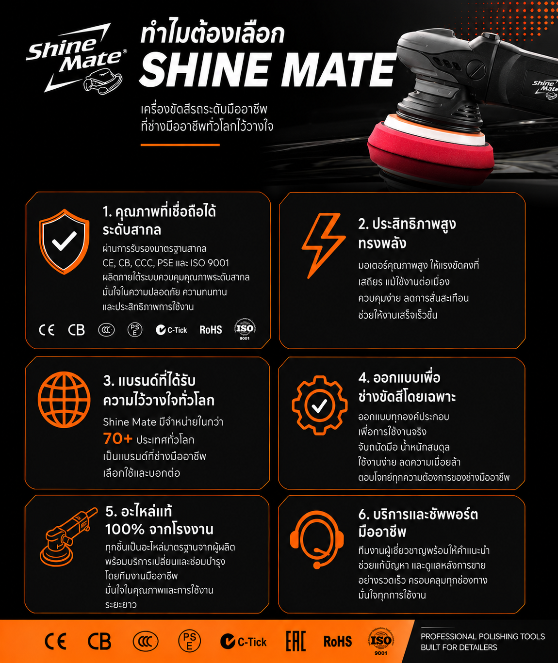 ทำไมต้อง Shine Mate