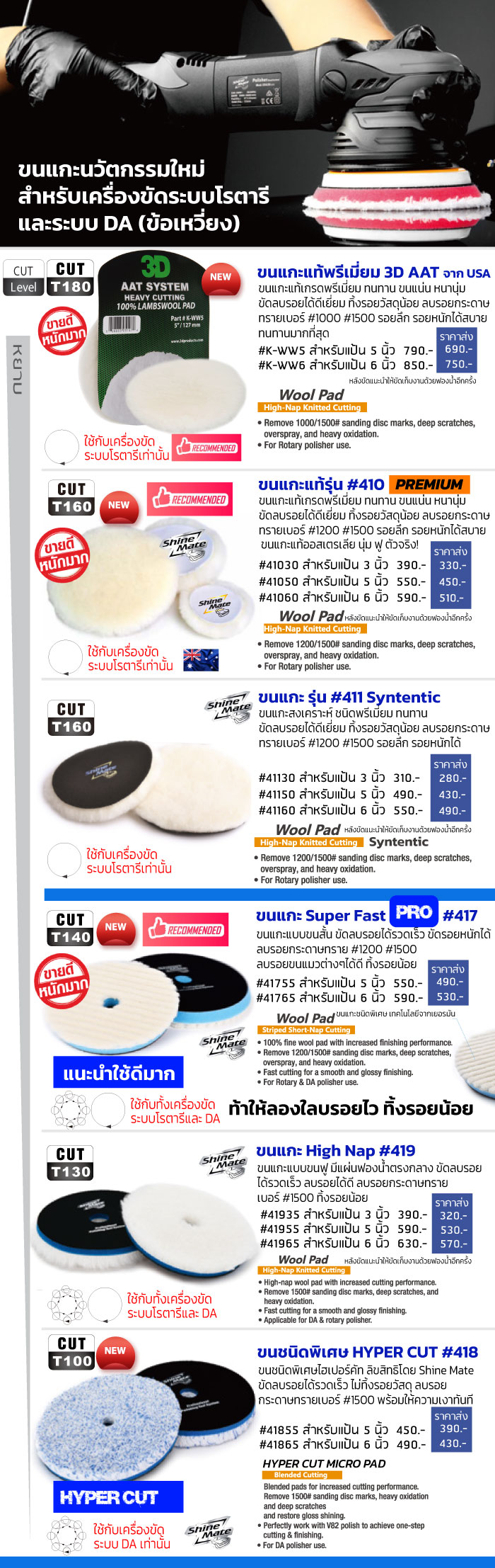 ขนแกะขัดสีรถยนต์ แผนผังการขัดสีรถยนต์ด้วยขนแกะ ฟองน้ำขัดสีัรถยนต์