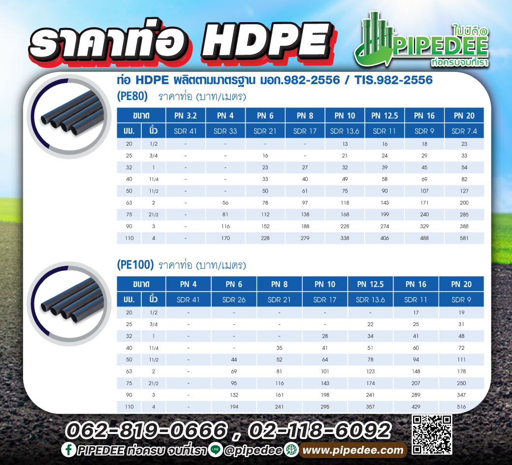 ราคาท่อHDPE ราคาท่อHDPE