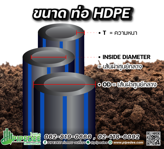 ขนาดท่อ hdpe