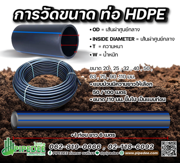  การวัด ขนาดท่อ hdpe  