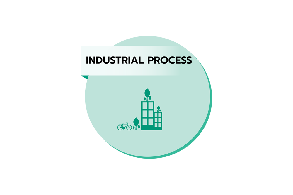 INDUSTRIAL PROCESS