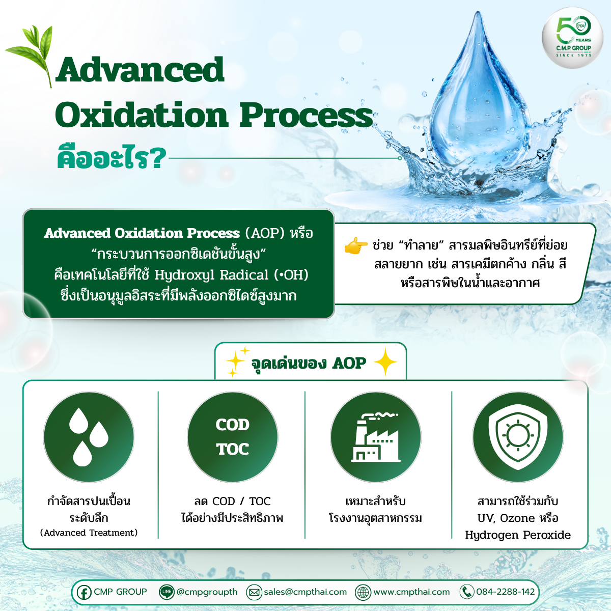 Advanced Oxidation Process (AOP) คืออะไร?