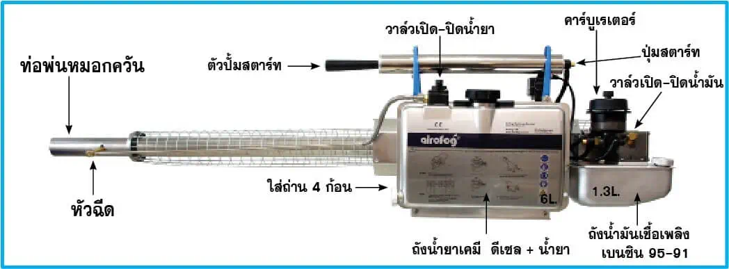เครื่องพ่นหมอกควัน