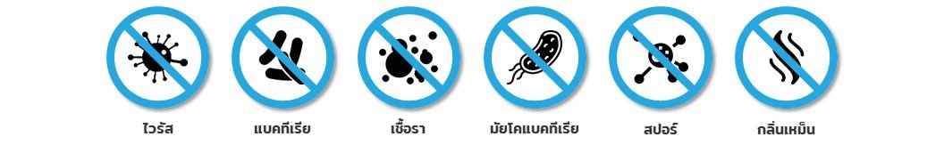 ผลิตภัณฑ์ฆ่าเชื้อโรคประสิทธิภาพสูง อันดับ 1 ในยุโรป ฆ่าเชื้อโรคทุกชนิด