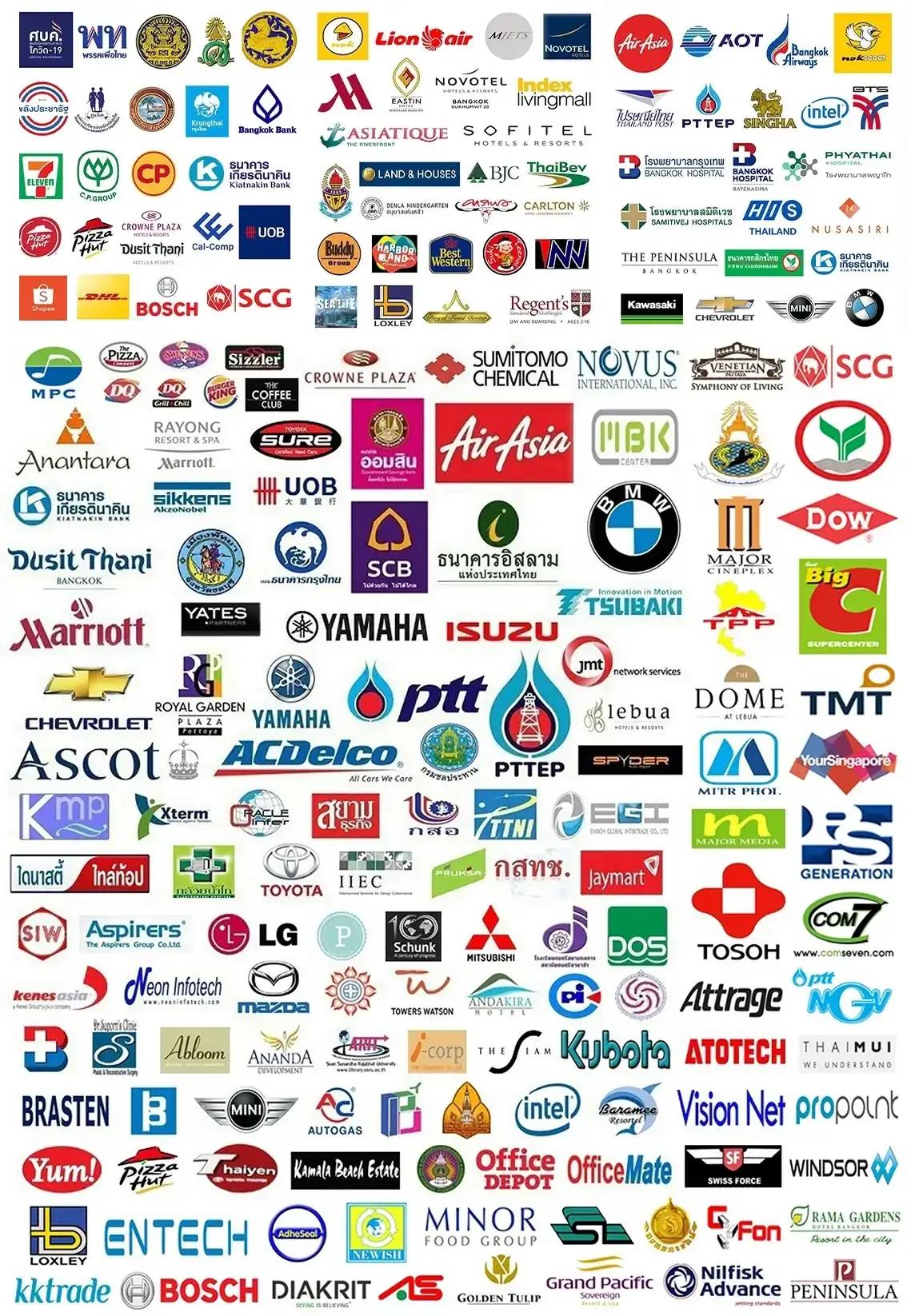 ลูกค้าที่ไว้วางใจใช้ บริการกำจัดไรฝุ่น ของเรา บริการกำจัดไรฝุ่น