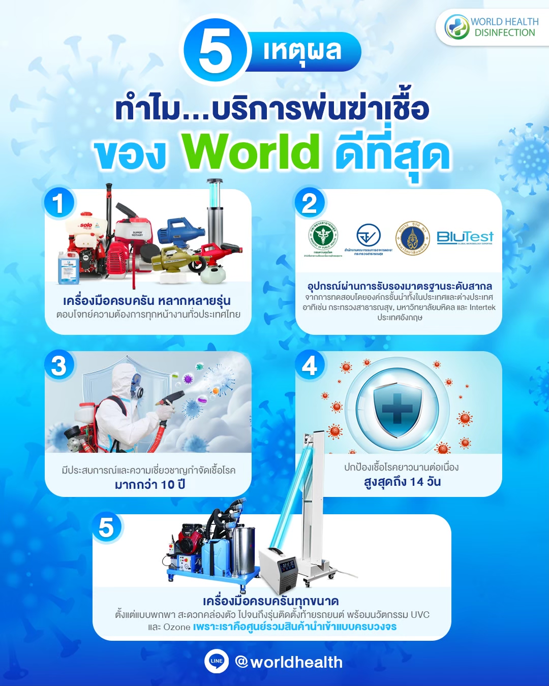 บริการพ่นฆ่าเชื้อ