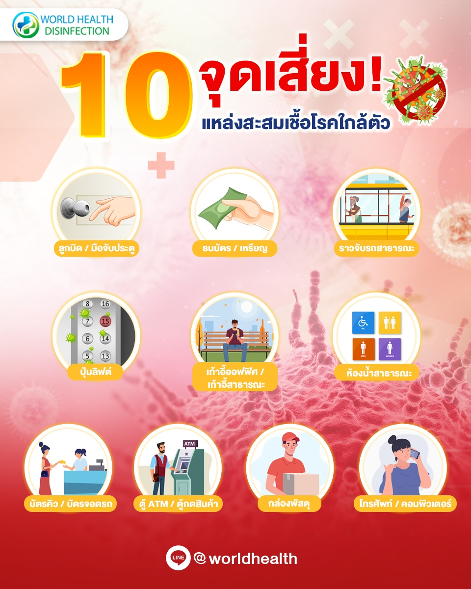 10 จุดเสี่ยง! แหล่งสะสมเชื้อโรคใกล้ตัวที่คุณสัมผัสทุกวัน 10 จุดเสี่ยง! แหล่งสะสมเชื้อโรคใกล้ตัวที่คุณสัมผัสทุกวัน