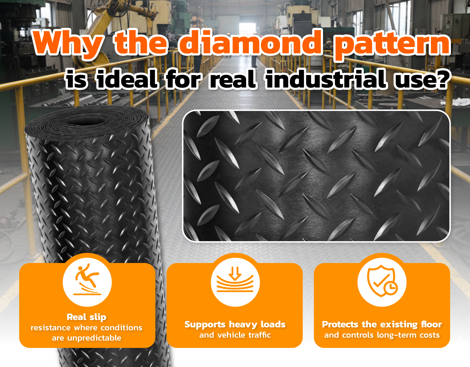 What Is Anti-Slip Diamond Rubber Matting? | HyperSheet®