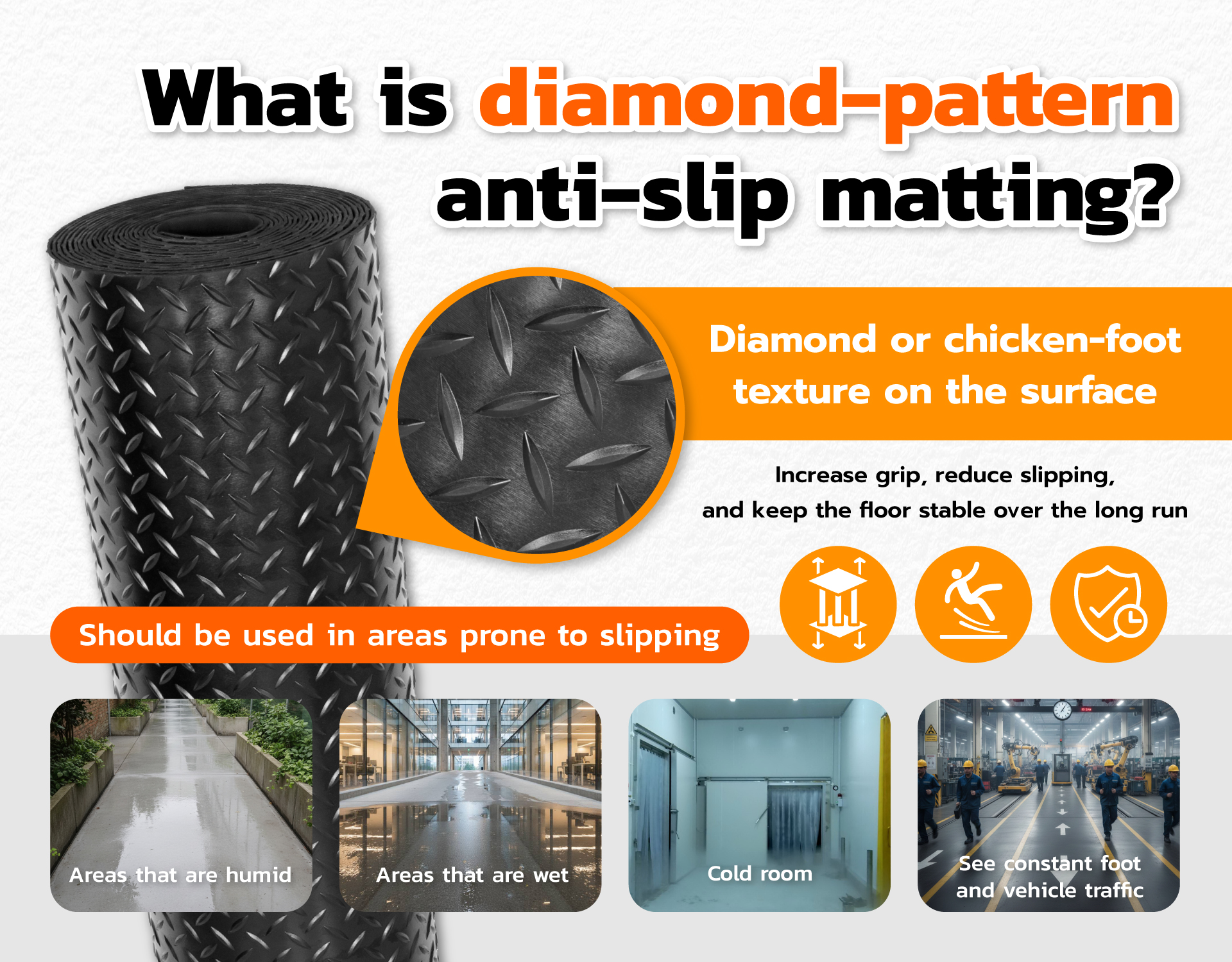 What Is Anti-Slip Diamond Rubber Matting? | HyperSheet®