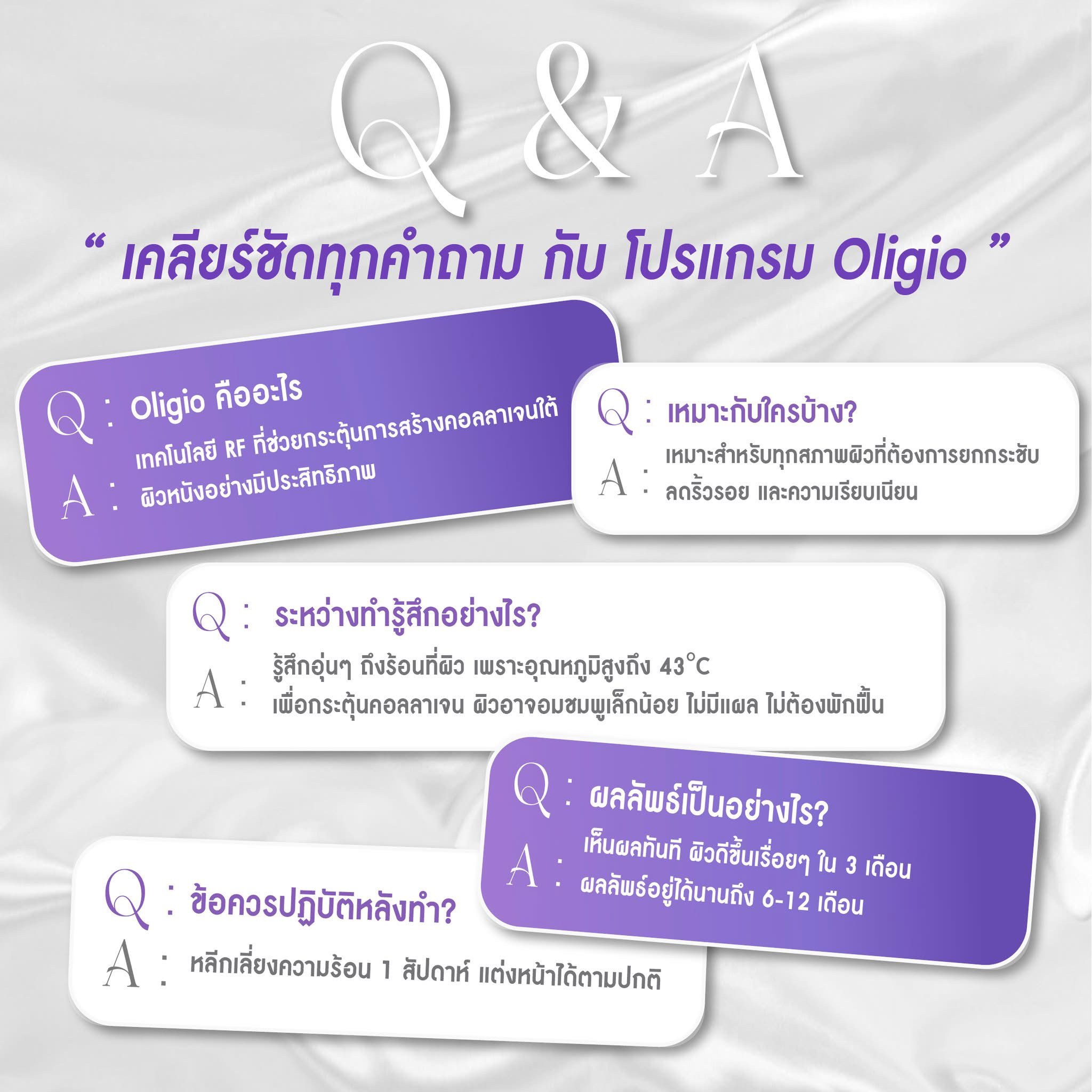 คำถามยอดฮิต นวัตกรรมกระชับผิวโปรแกรม Oligio