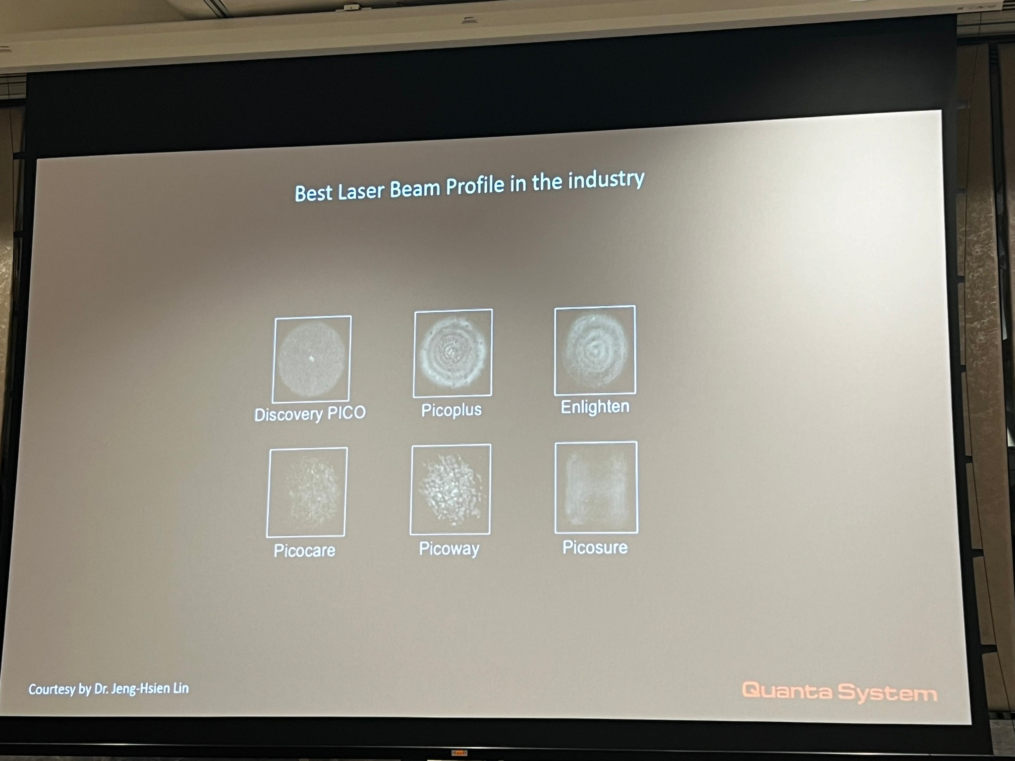 หมอรุจ ได้รับเชิญเข้าร่วมงานประชุม Quanta System Asia Pacific Expert Meeting 2024 ผู้เชี่ยวชาญด้านการใช้เลเซอร์ Discovery Pico Laser ที่ประเทศสิงคโปร์ หมอรุจ ได้รับเชิญเข้าร่วมงานประชุม Quanta System Asia Pacific Expert Meeting 2024 ผู้เชี่ยวชาญด้านการใช้เลเซอร์ Discovery Pico Laser ที่ประเทศสิงคโปร์