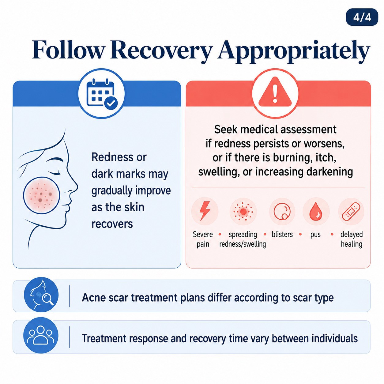  Ice-pick acne scars are narrow, deep scars that may respond only modestly to superficial treatments. One option a physician may consider is TCA CROSS—the focal application of trichloroacetic acid (TCA) to the base of individual scars.