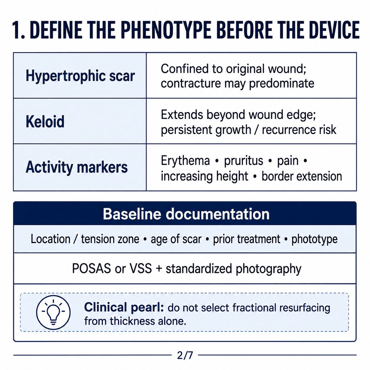 Update เทคนิคดูแลแผลเป็นนูนคีลอยด์ ครับ (Hypertrophic scar & Keloid Treatment Update) Update เทคนิคดูแลแผลเป็นนูนคีลอยด์ ครับ (Hypertrophic scar & Keloid Treatment Update)