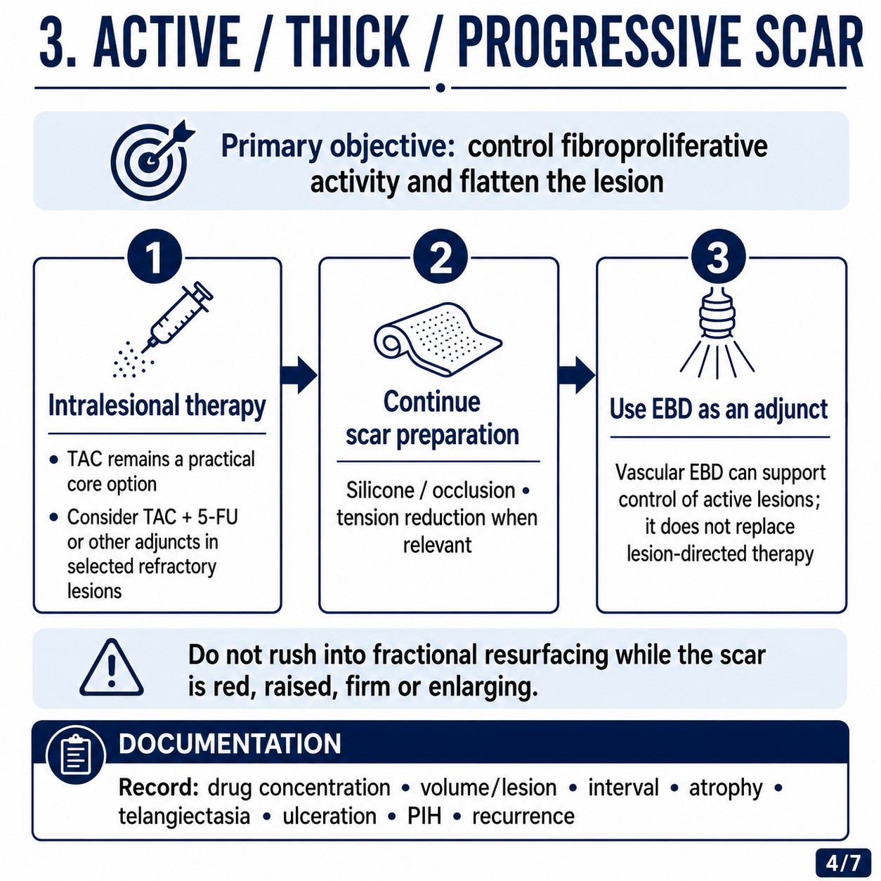 Update เทคนิคดูแลแผลเป็นนูนคีลอยด์ ครับ (Hypertrophic scar & Keloid Treatment Update) Update เทคนิคดูแลแผลเป็นนูนคีลอยด์ ครับ (Hypertrophic scar & Keloid Treatment Update)