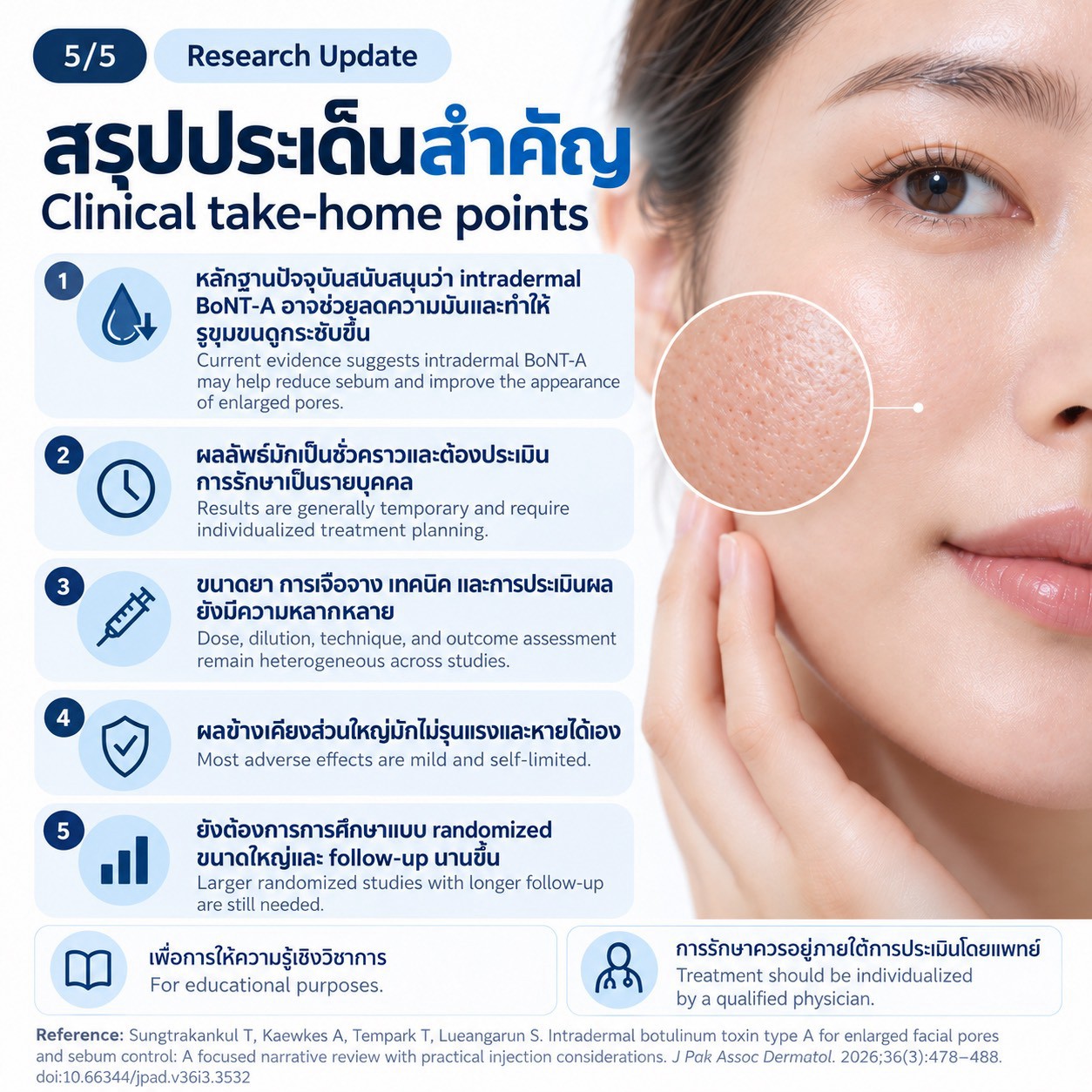 งานวิจัยทบทวน: การฉีด Botulinum Toxin Type A ในชั้นผิวเพื่อช่วยลดความมันและรูขุมขนกว้าง
