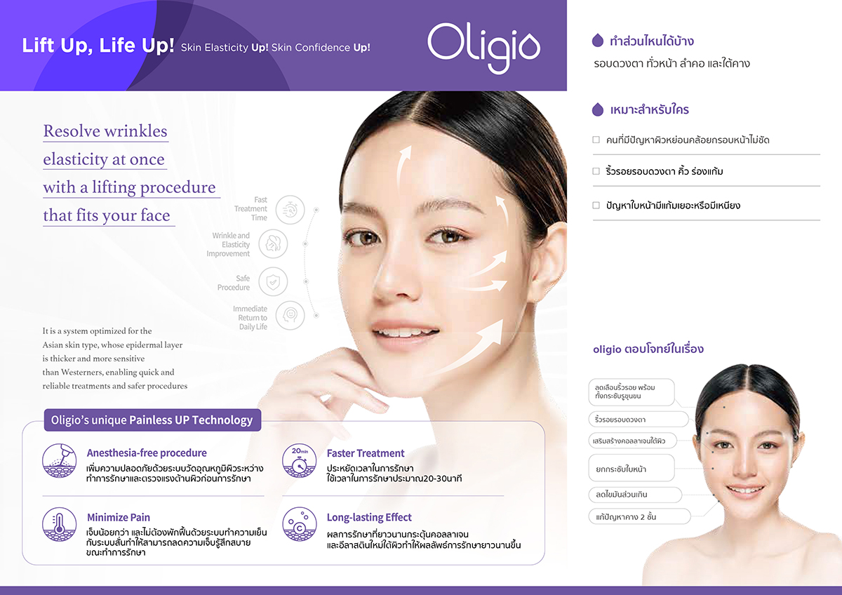 ผลลัพธ์หลังการรักษาด้วย โปรแกรม Oligio เป็นอย่างไร? ผลลัพธ์หลังการรักษาด้วย โปรแกรม Oligio เป็นอย่างไร?