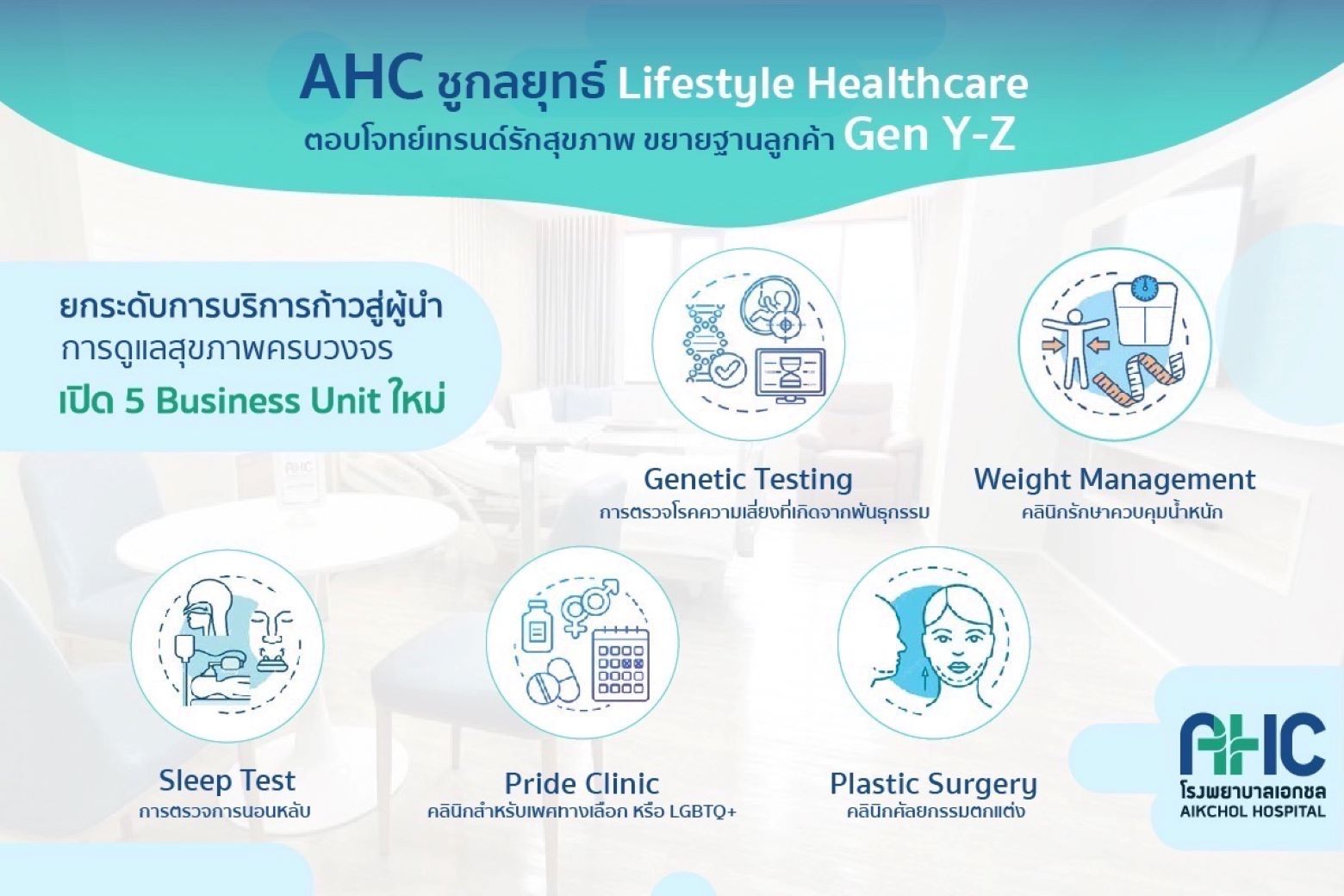 AHC เปิด 5 Business Unit ใหม่ เพิ่มจุดเด่น สร้างการเติบโตอย่างยั่งยืน