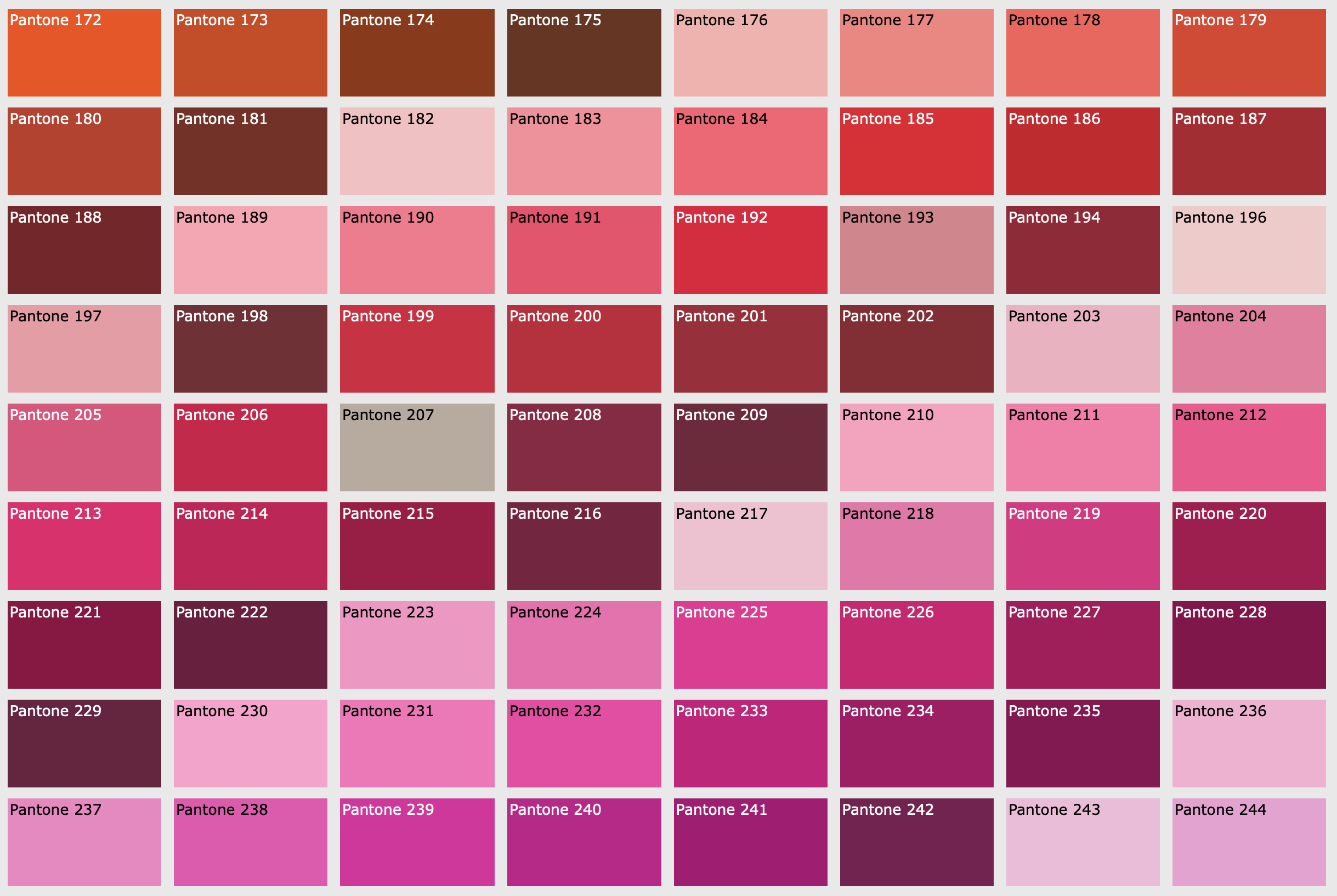 Pantone C