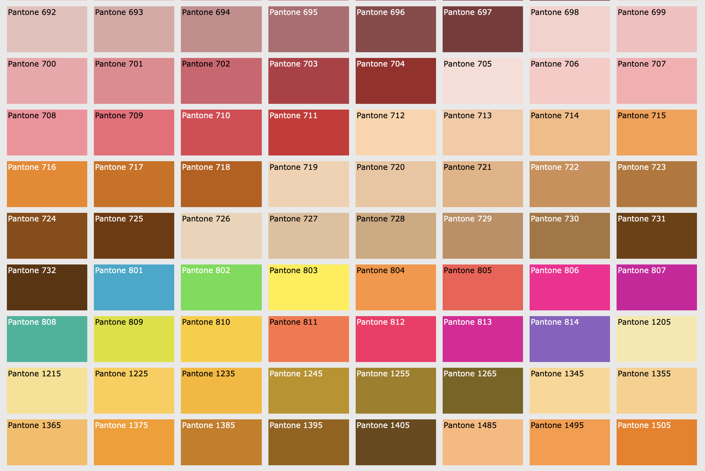 Pantone C